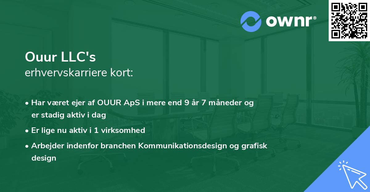 Ouur LLC's erhvervskarriere kort