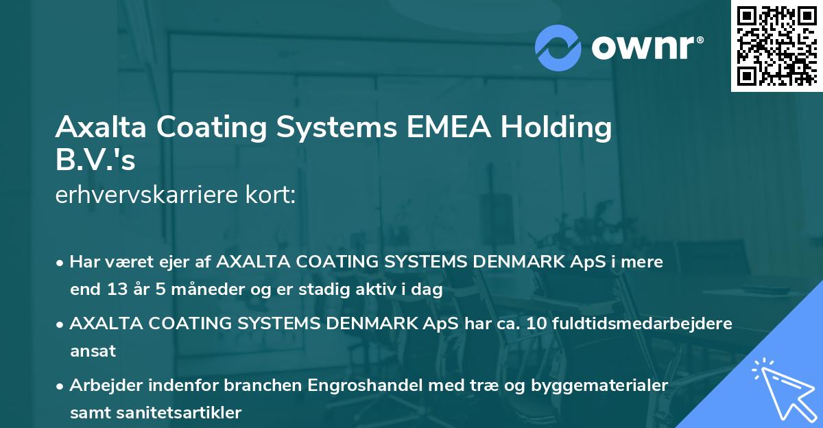 Axalta Coating Systems EMEA Holding B.V.'s erhvervskarriere kort