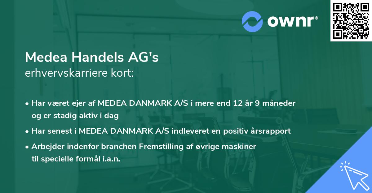 Medea Handels AG's erhvervskarriere kort