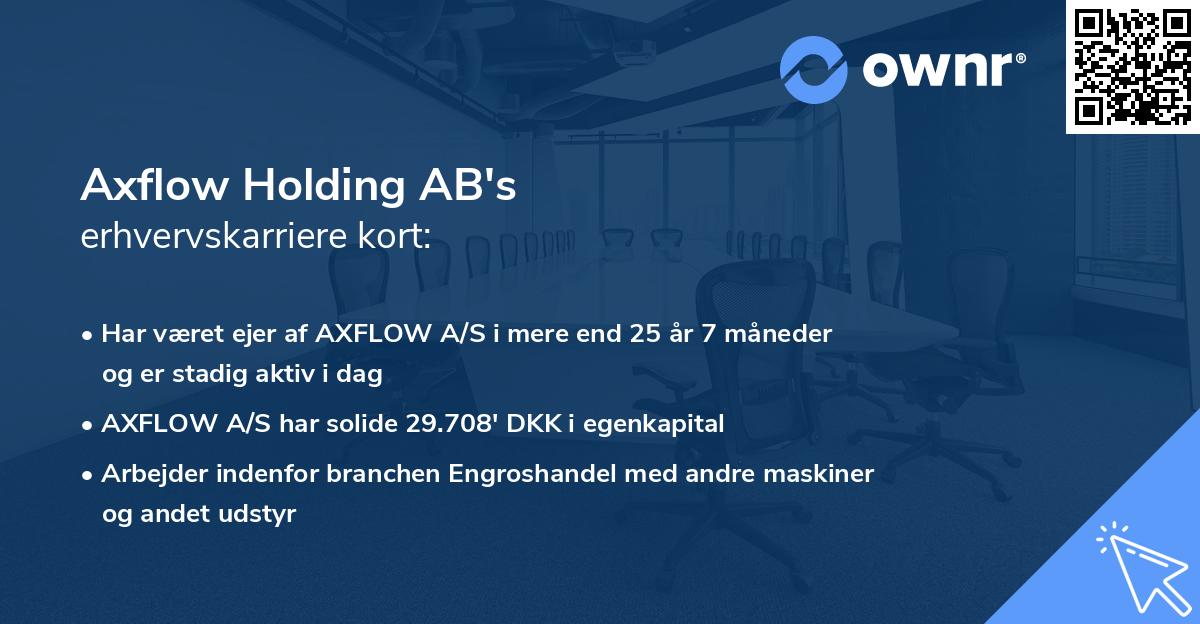 Axflow Holding AB's erhvervskarriere kort