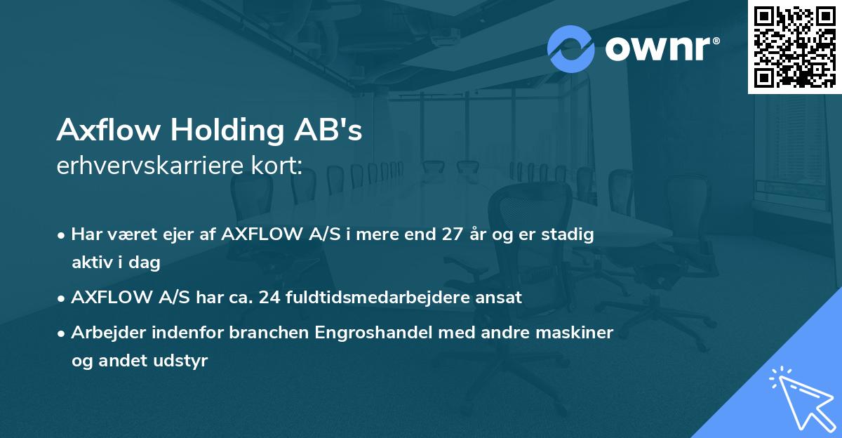 Axflow Holding AB's erhvervskarriere kort