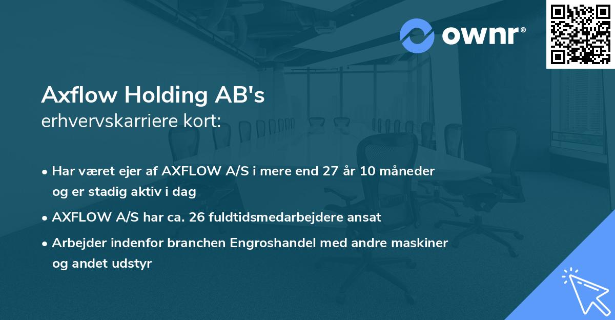 Axflow Holding AB's erhvervskarriere kort