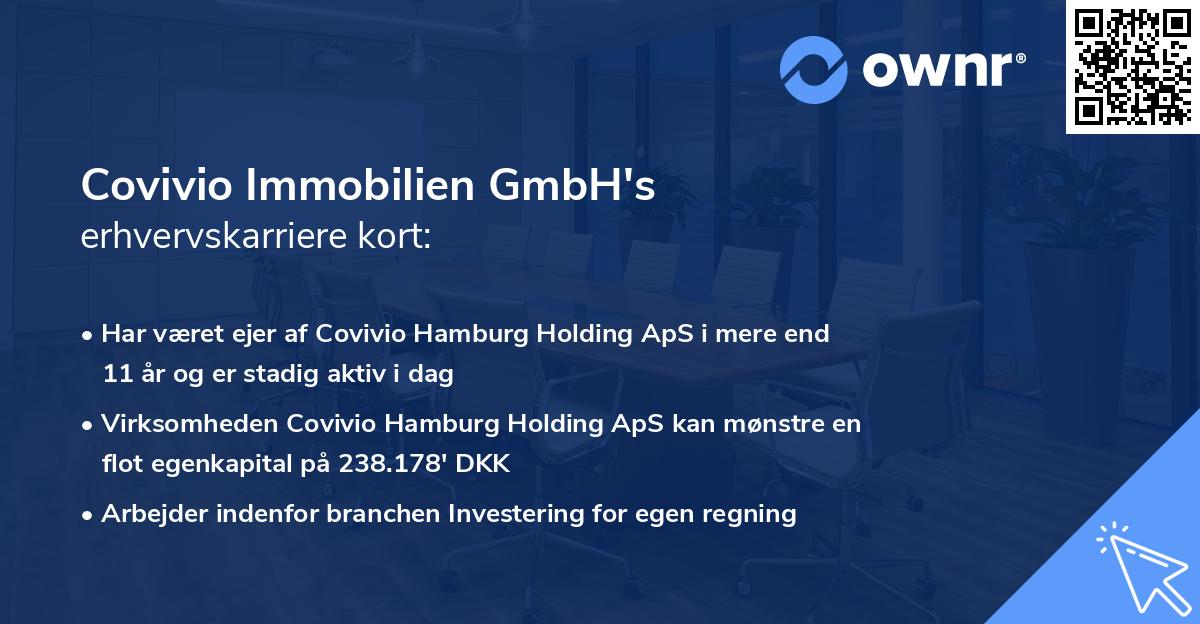 Covivio Immobilien GmbH's erhvervskarriere kort