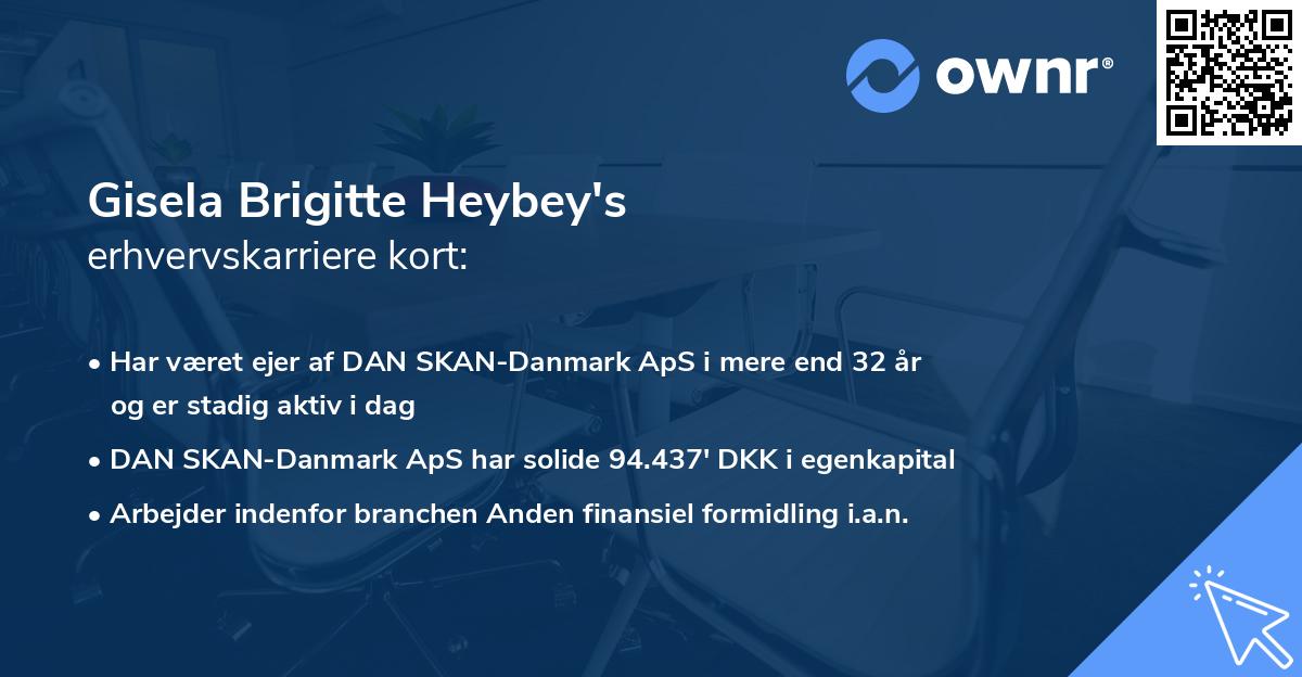 Gisela Brigitte Heybey's erhvervskarriere kort