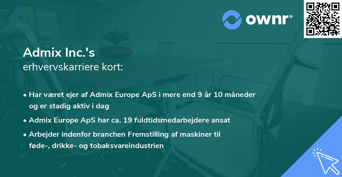 Admix Inc.'s erhvervskarriere kort