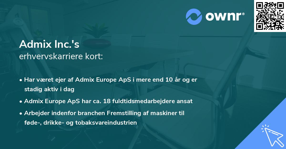 Admix Inc.'s erhvervskarriere kort