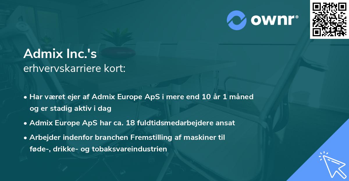 Admix Inc.'s erhvervskarriere kort