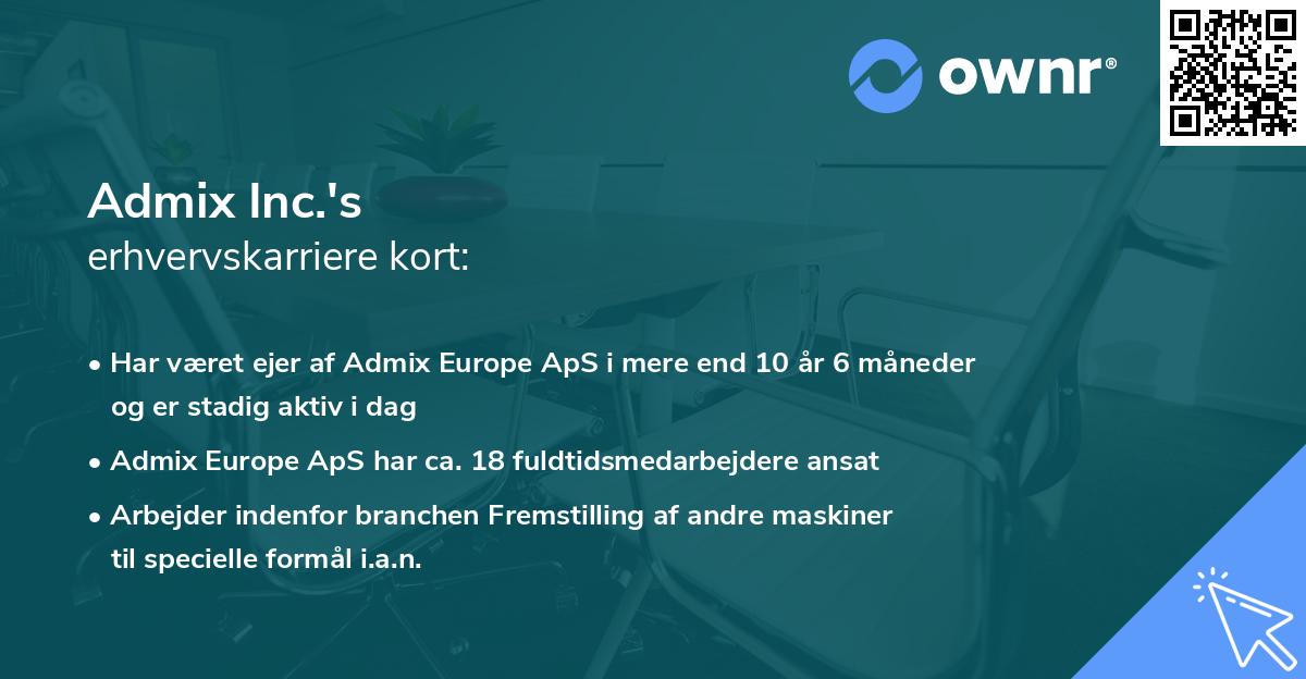 Admix Inc.'s erhvervskarriere kort