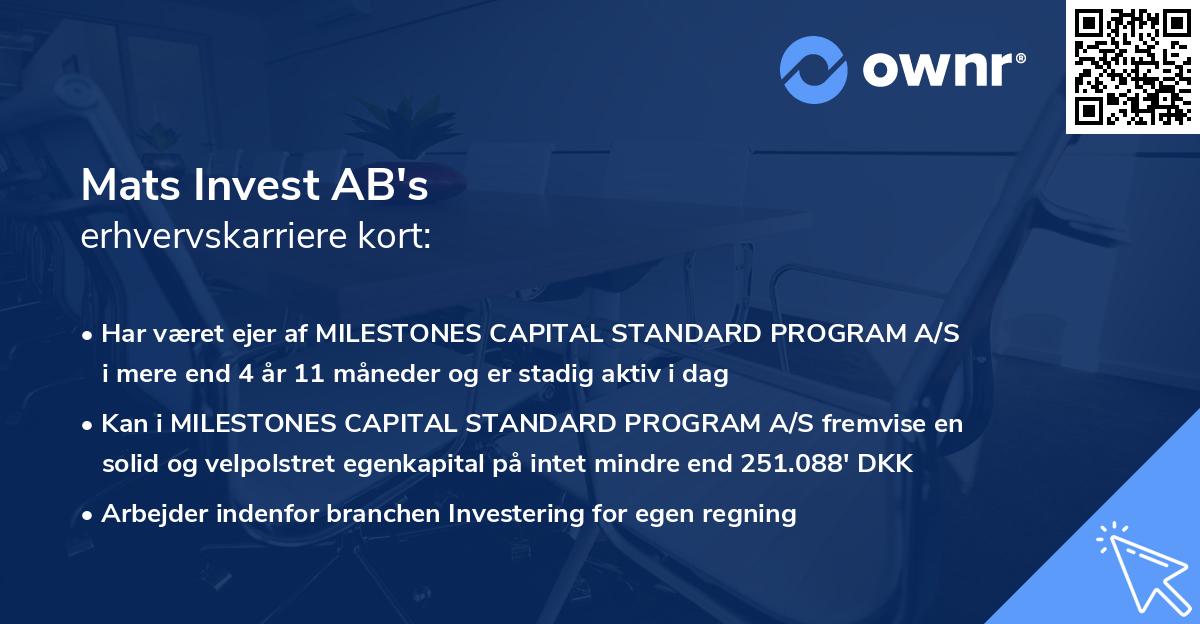 Mats Invest AB's erhvervskarriere kort