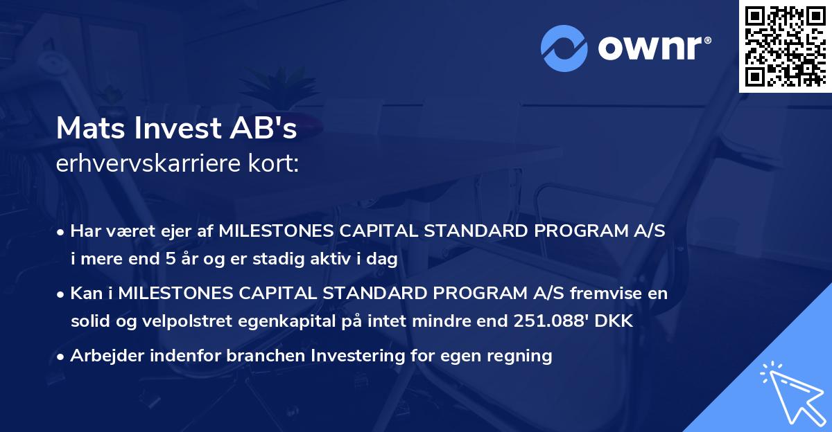 Mats Invest AB's erhvervskarriere kort