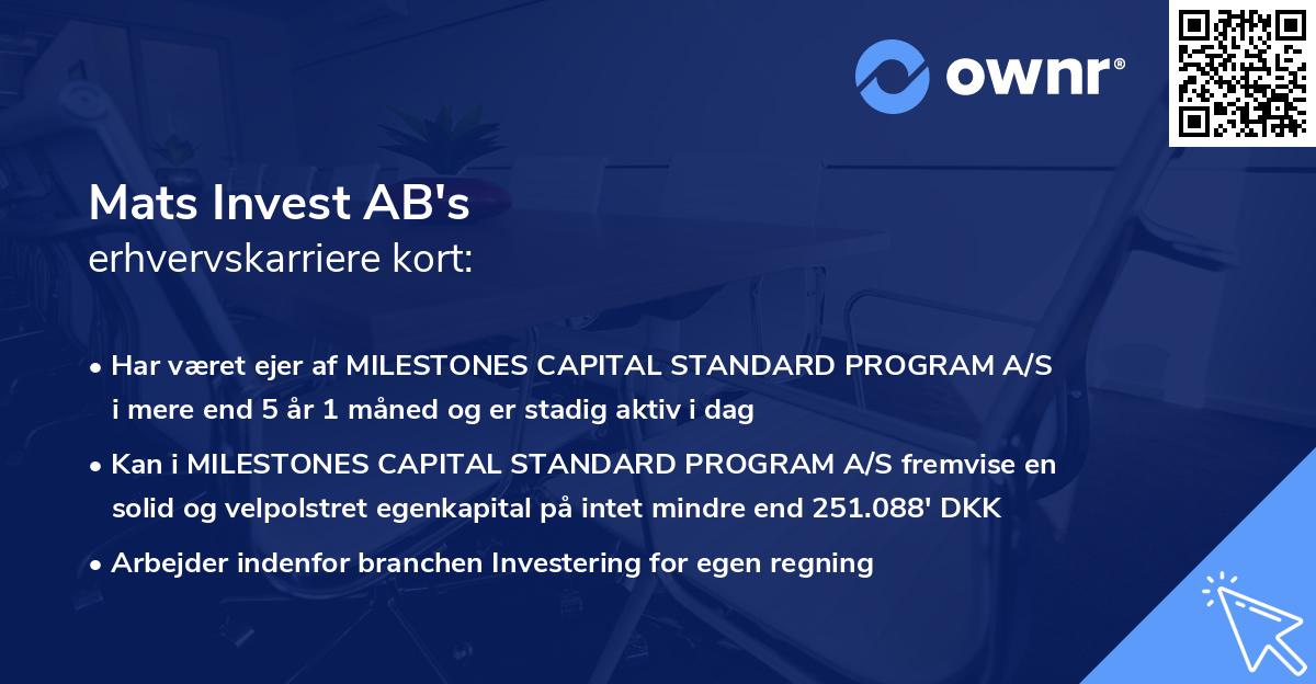 Mats Invest AB's erhvervskarriere kort