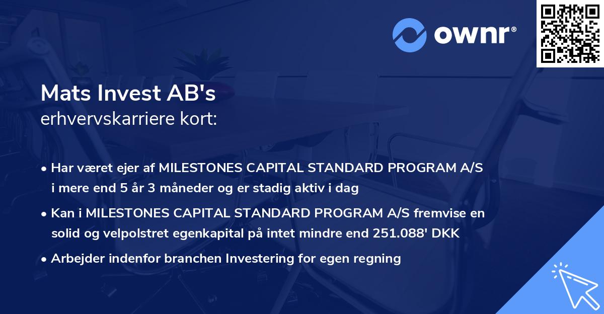 Mats Invest AB's erhvervskarriere kort
