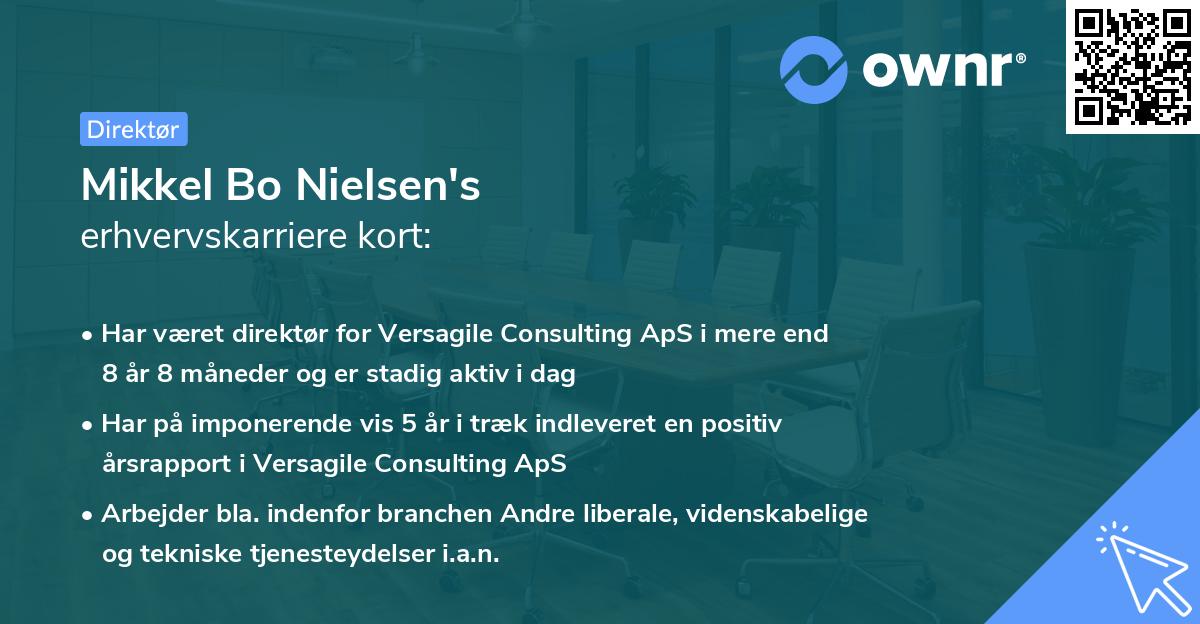 Mikkel Bo Nielsen's erhvervskarriere kort