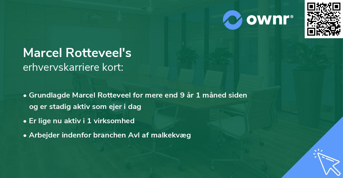 Marcel Rotteveel's erhvervskarriere kort