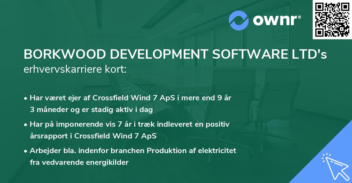 BORKWOOD DEVELOPMENT SOFTWARE LTD's erhvervskarriere kort