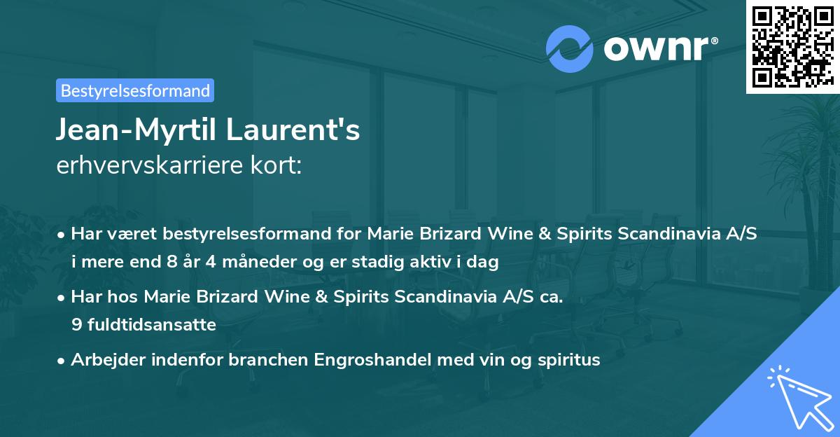 Jean-Myrtil Laurent's erhvervskarriere kort