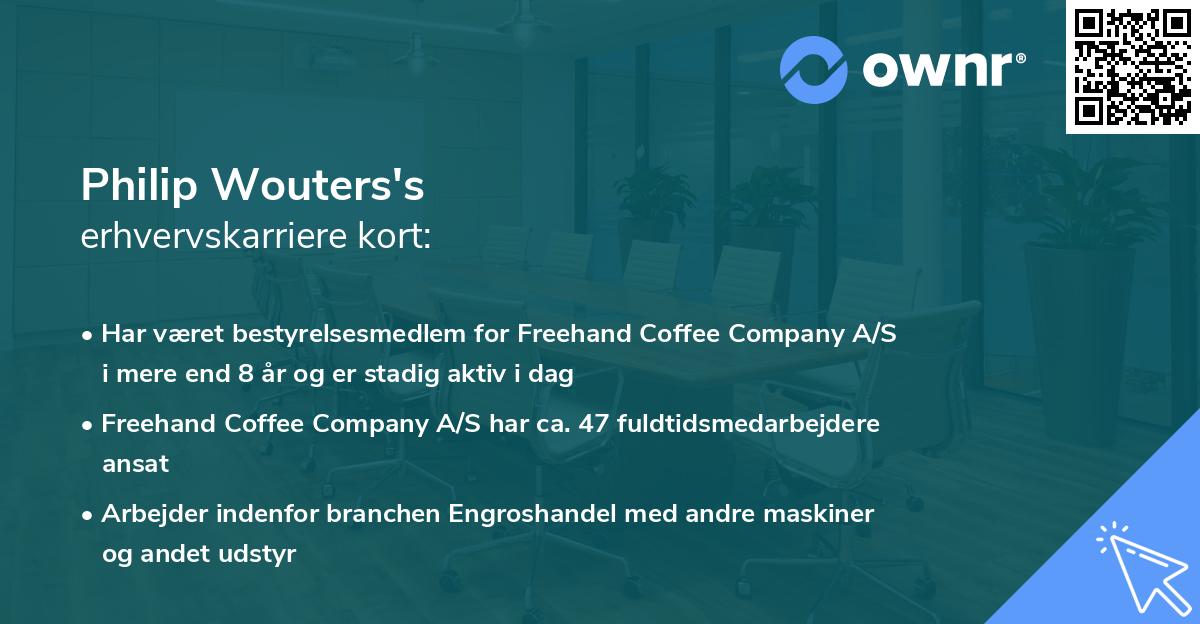 Philip Wouters's erhvervskarriere kort