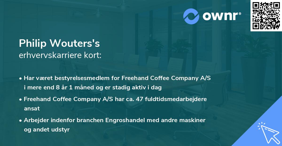 Philip Wouters's erhvervskarriere kort