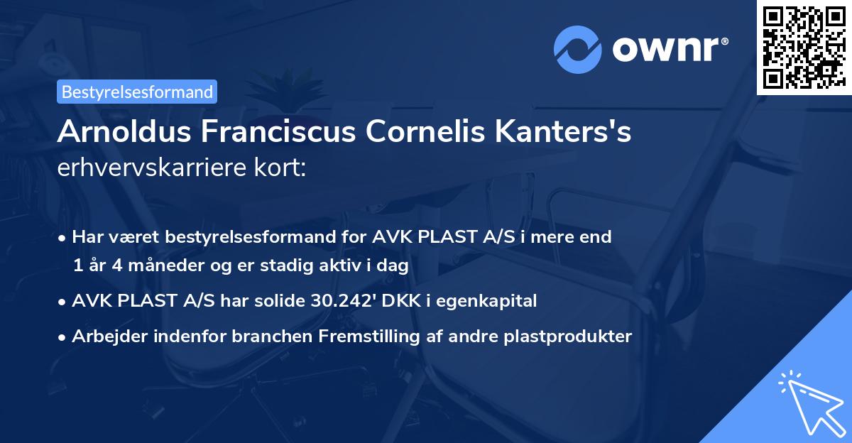 Arnoldus Franciscus Cornelis Kanters's erhvervskarriere kort