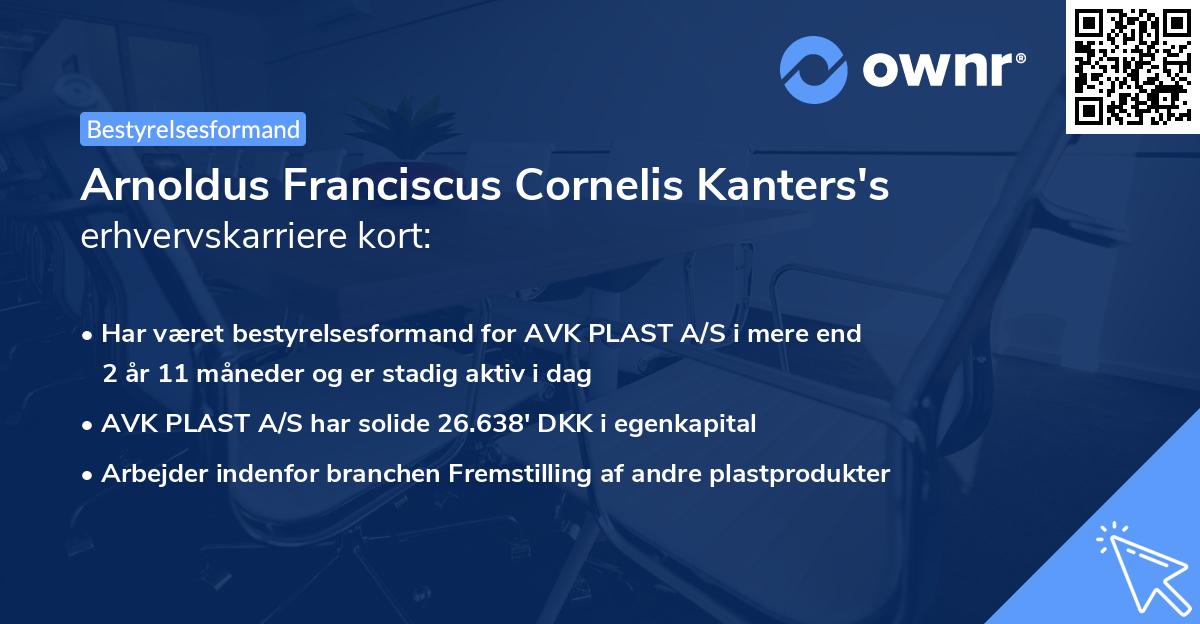 Arnoldus Franciscus Cornelis Kanters's erhvervskarriere kort