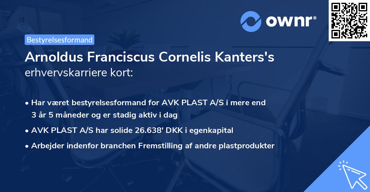 Arnoldus Franciscus Cornelis Kanters's erhvervskarriere kort