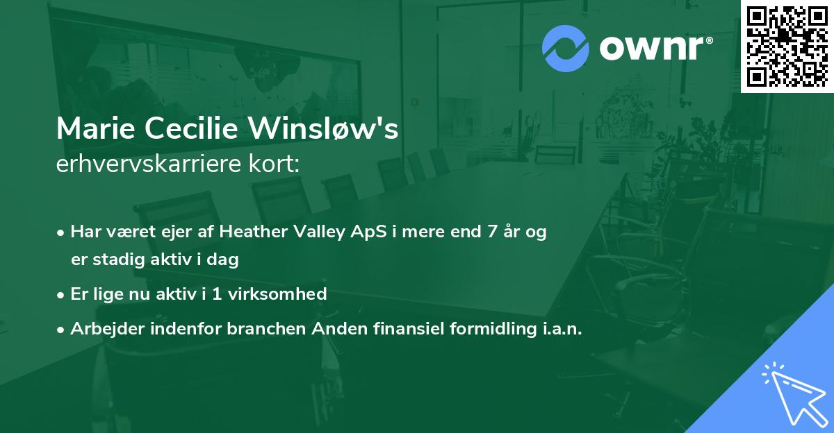 Marie Cecilie Winsløw's erhvervskarriere kort