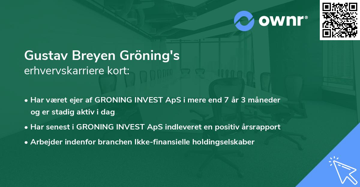 Gustav Breyen Gröning's erhvervskarriere kort