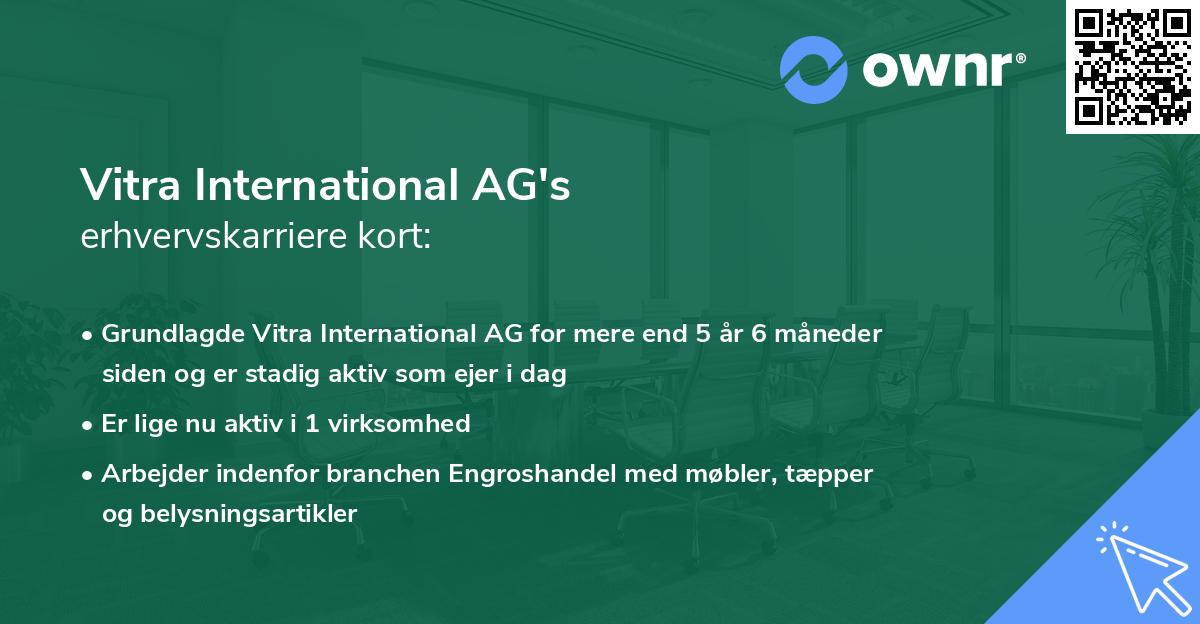 Vitra International AG's erhvervskarriere kort