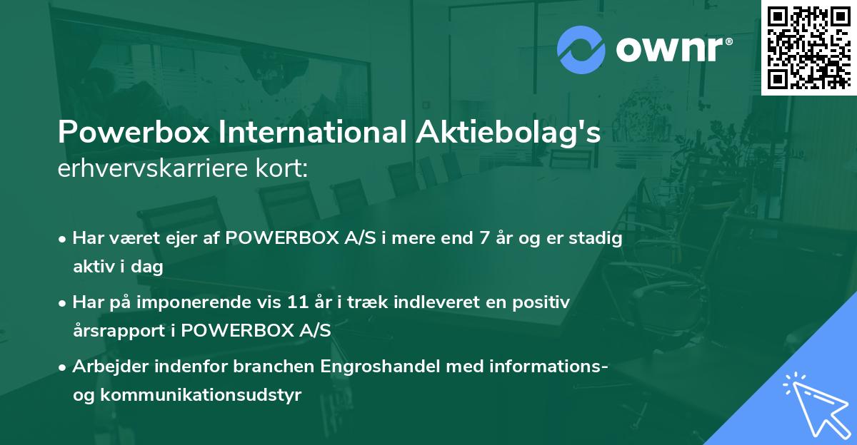 Powerbox International Aktiebolag's erhvervskarriere kort
