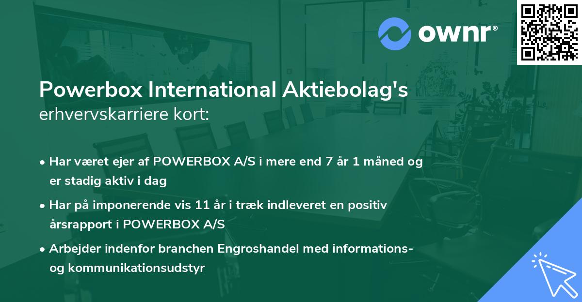 Powerbox International Aktiebolag's erhvervskarriere kort