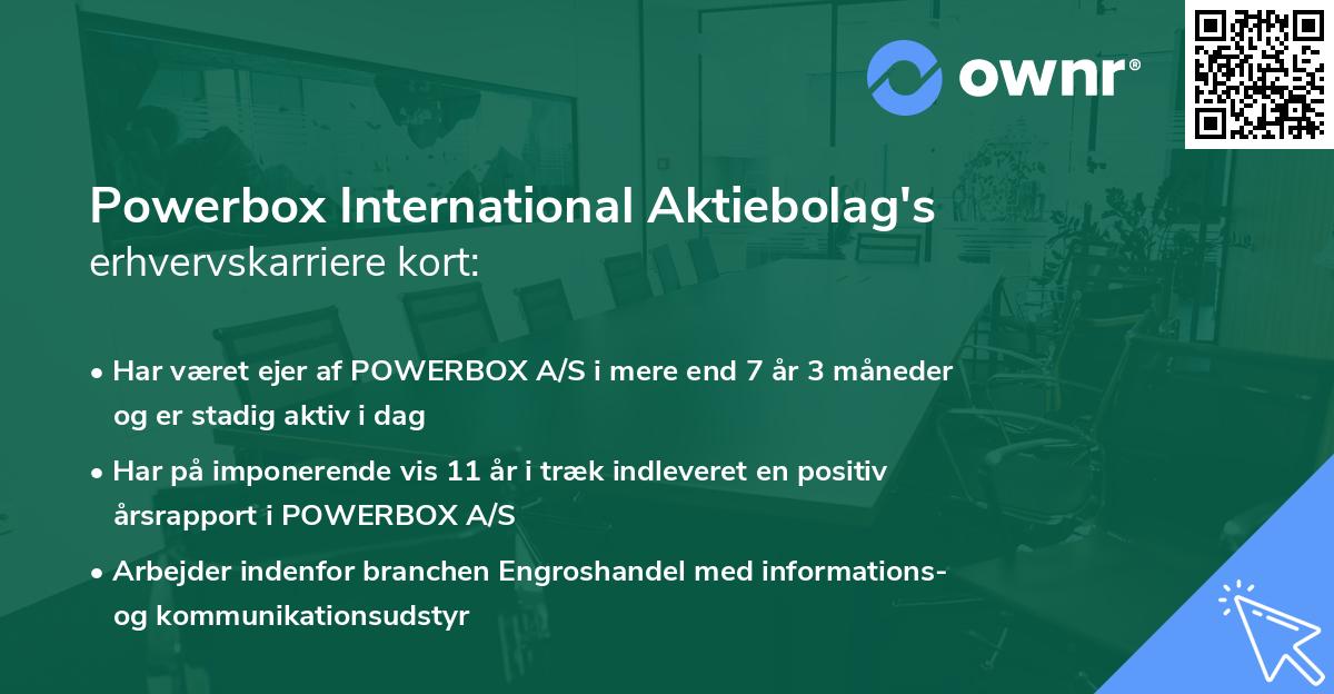 Powerbox International Aktiebolag's erhvervskarriere kort