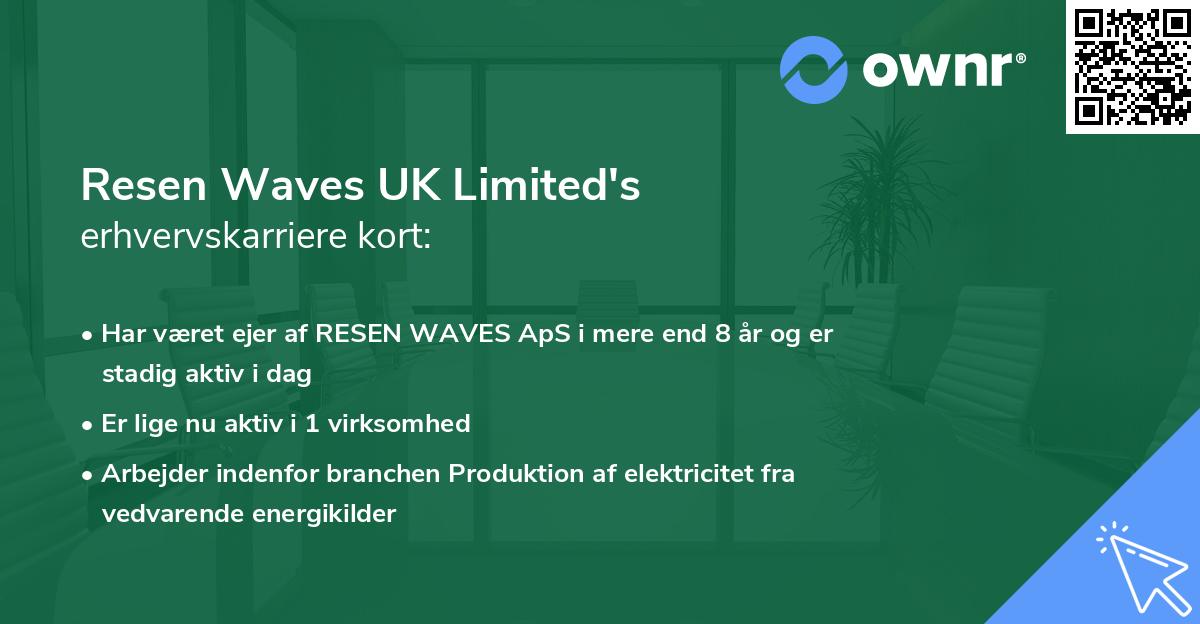 Resen Waves UK Limited's erhvervskarriere kort