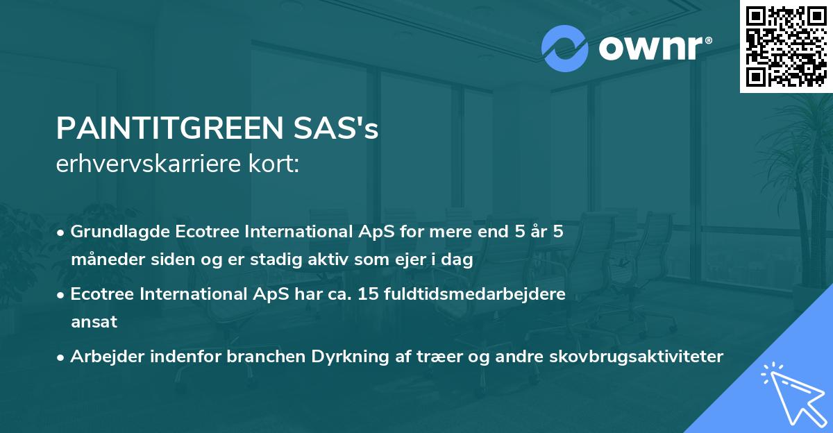 PAINTITGREEN SAS's erhvervskarriere kort