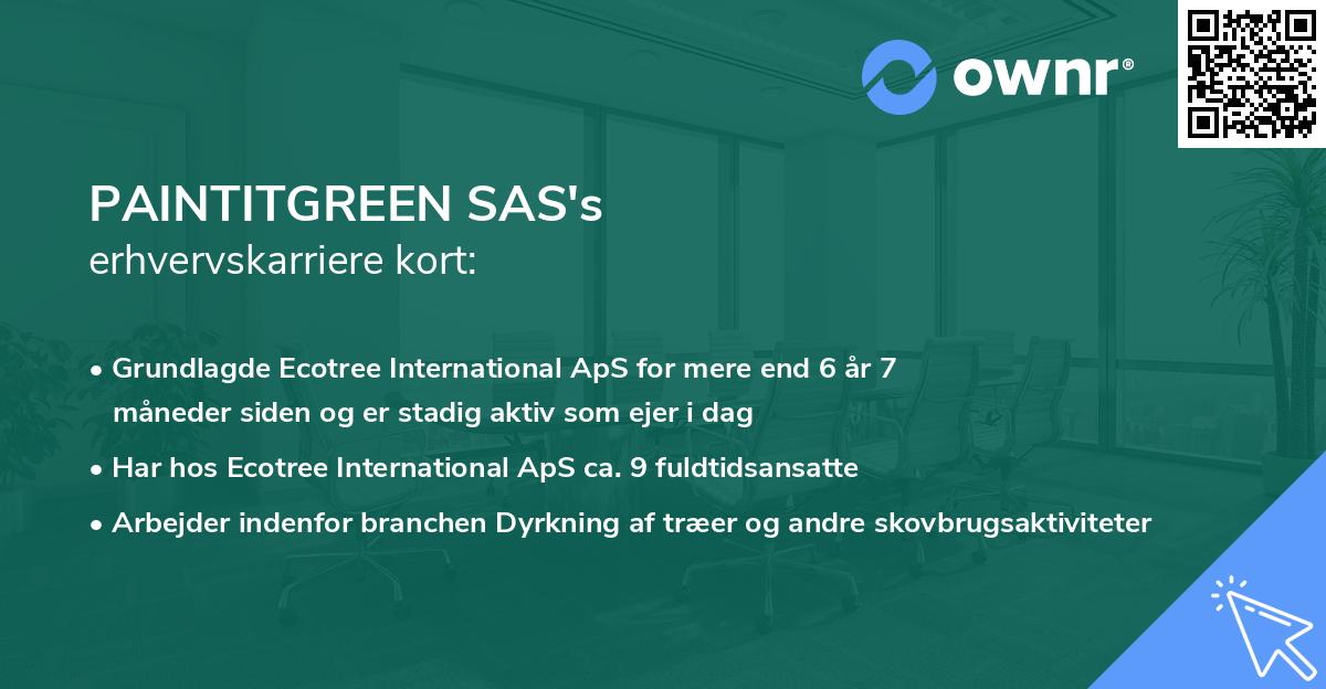 PAINTITGREEN SAS's erhvervskarriere kort
