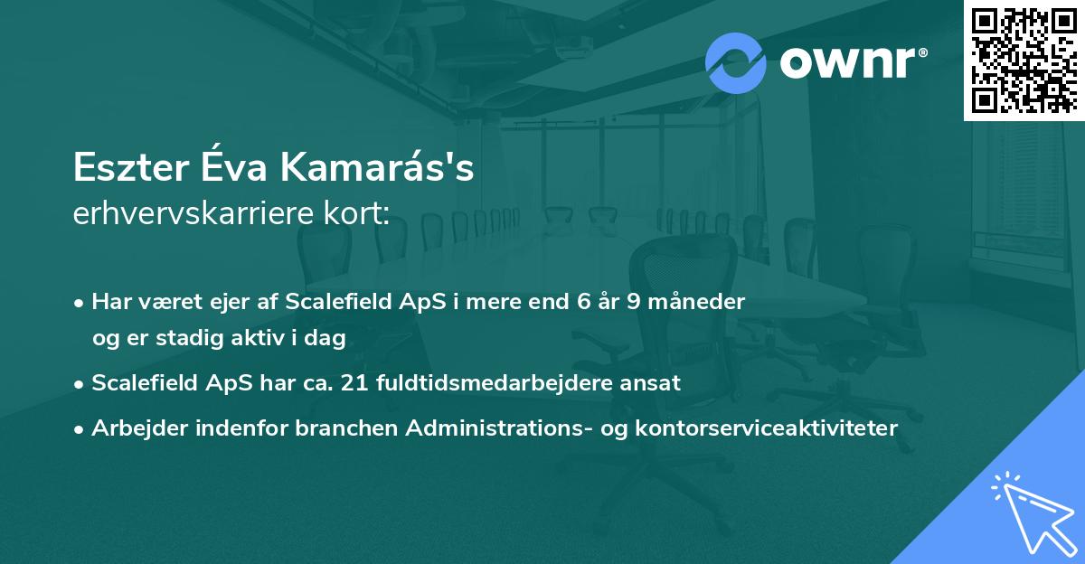Eszter Éva Kamarás's erhvervskarriere kort