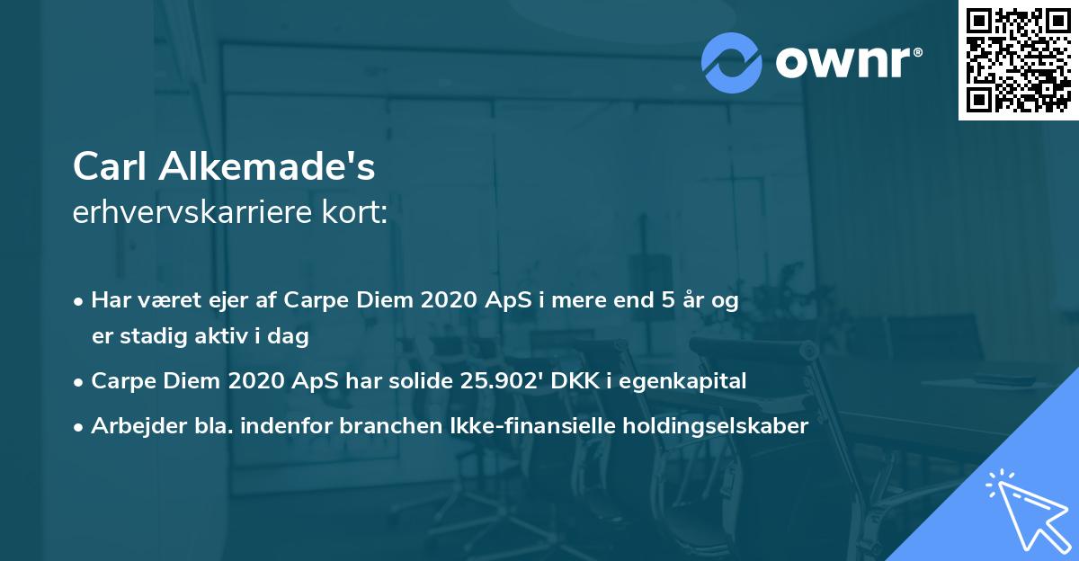 Carl Alkemade's erhvervskarriere kort