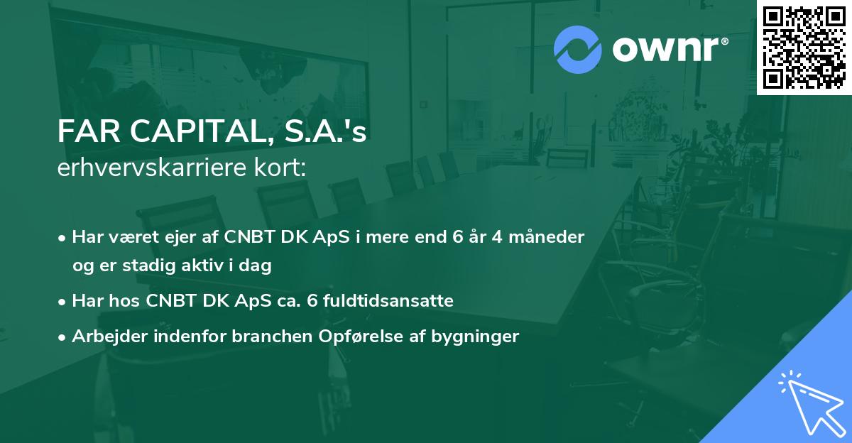 FAR CAPITAL, S.A.'s erhvervskarriere kort