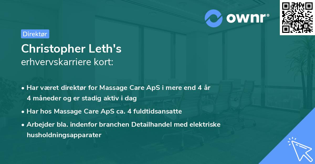 Christopher Leth's erhvervskarriere kort
