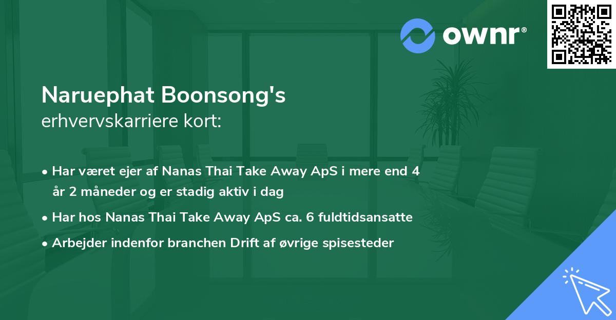 Naruephat Boonsong's erhvervskarriere kort