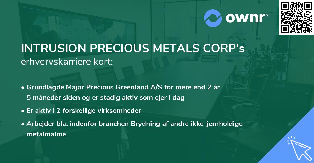 INTRUSION PRECIOUS METALS CORP's erhvervskarriere kort