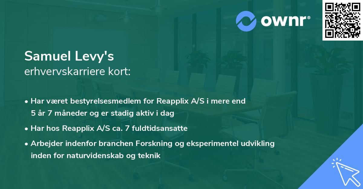 Samuel Levy's erhvervskarriere kort