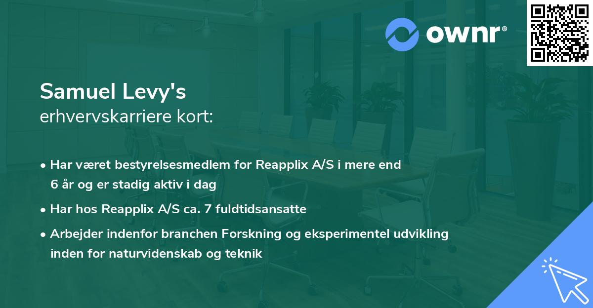 Samuel Levy's erhvervskarriere kort