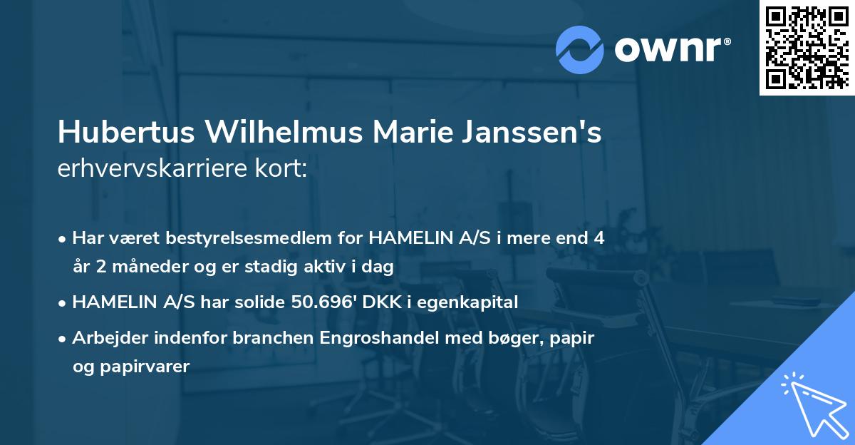 Hubertus Wilhelmus Marie Janssen's erhvervskarriere kort