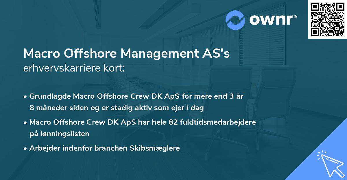 Macro Offshore Management AS's erhvervskarriere kort
