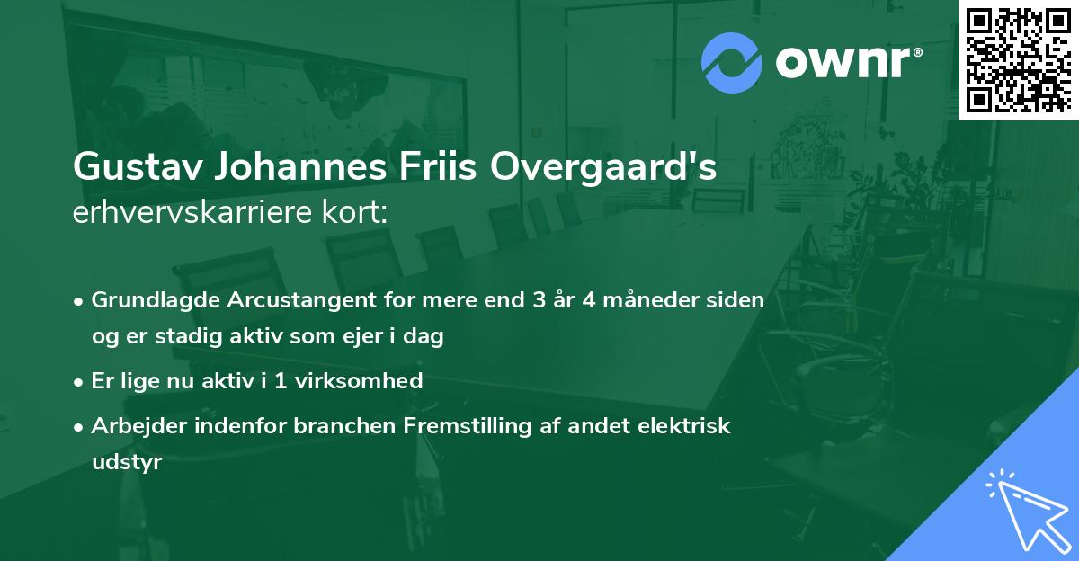 Gustav Johannes Friis Overgaard's erhvervskarriere kort