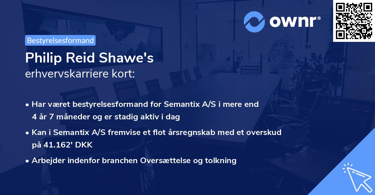 Philip Reid Shawe's erhvervskarriere kort