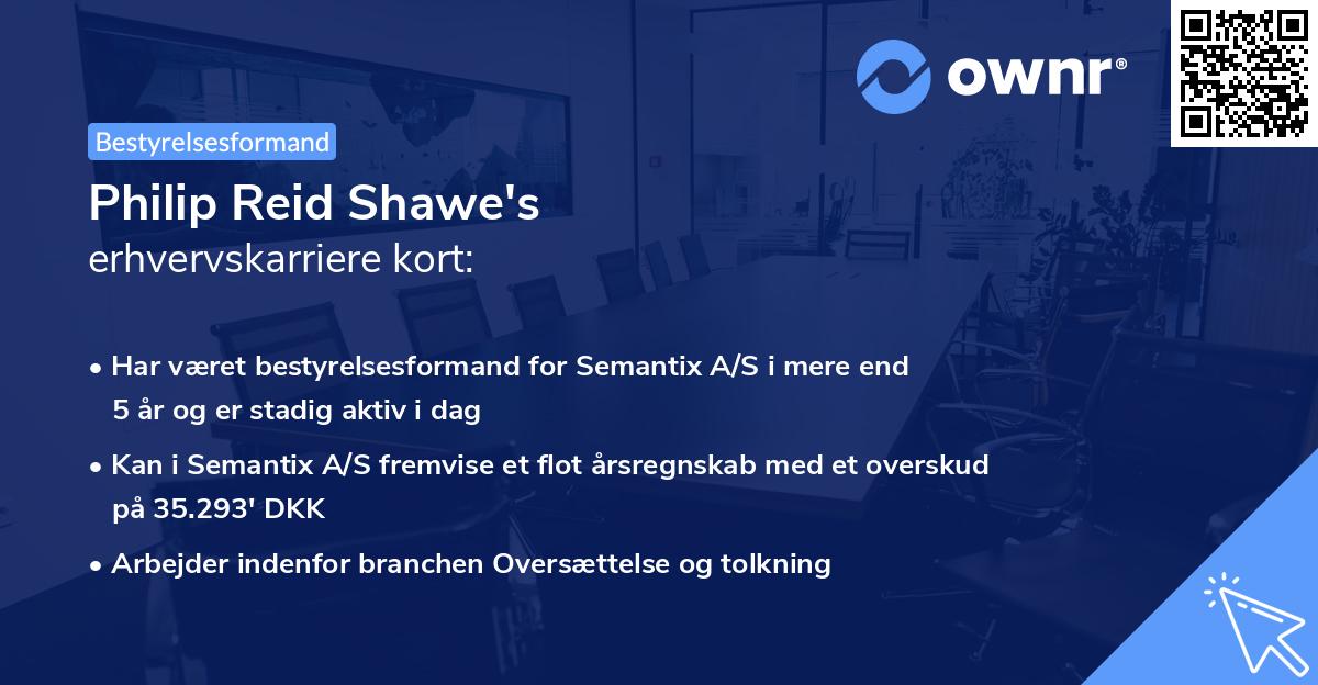 Philip Reid Shawe's erhvervskarriere kort