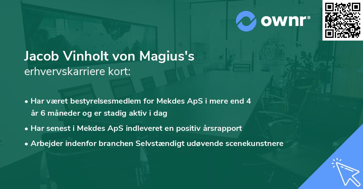 Jacob Vinholt von Magius's erhvervskarriere kort