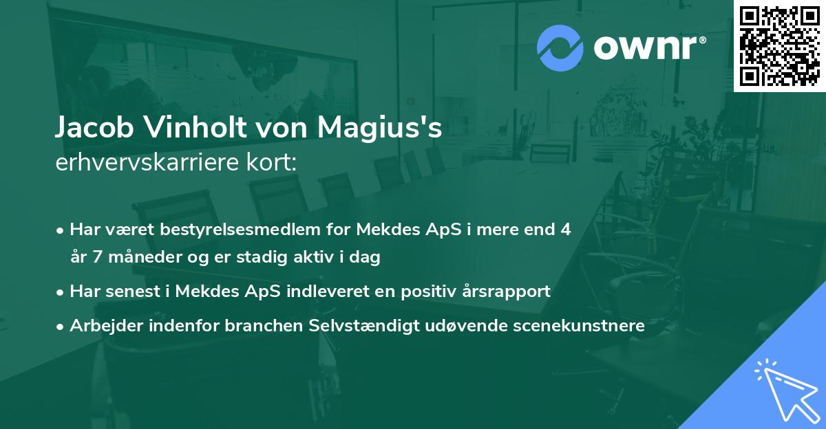 Jacob Vinholt von Magius's erhvervskarriere kort