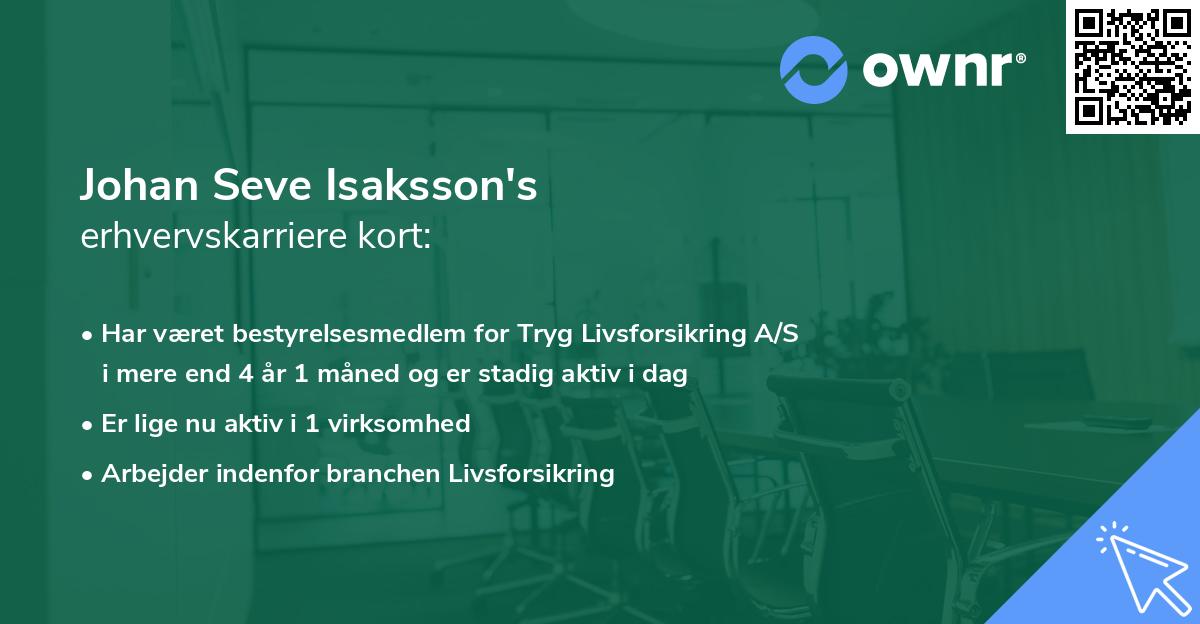 Johan Seve Isaksson's erhvervskarriere kort